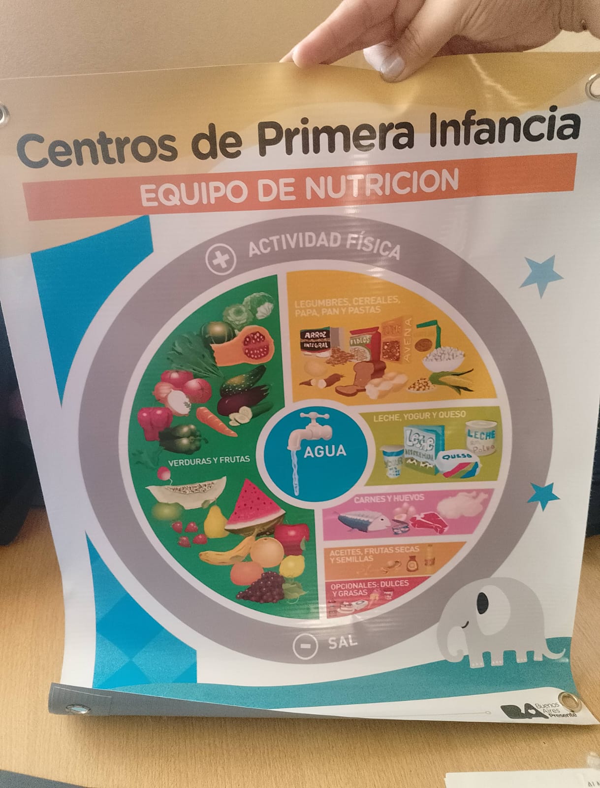 imagen que muestra un folleto sobre una alimentación equilibrada para la primera infancia. Se ven alimentos como leche, panificados, frutas, verduras y legumbres.